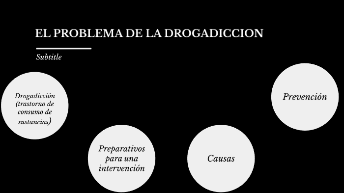 El Problema De La DrogadicciÓn By Jenifer Rodriguez Patiño 2682