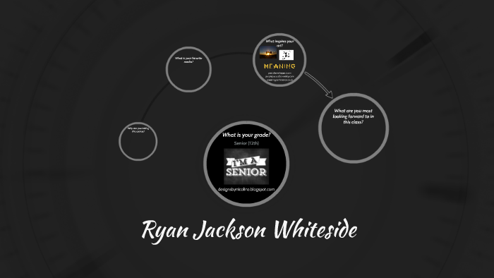 What is your name? by Ryan Whiteside on Prezi