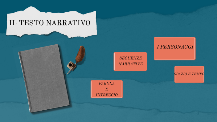 Il Testo Narrativo By Vittoria Garzillo On Prezi