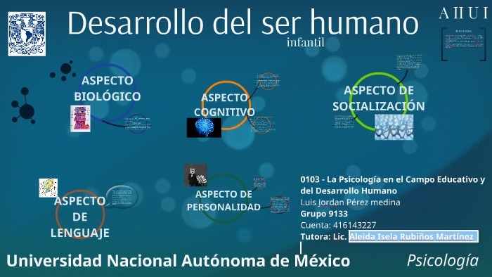 Desarrollo del ser humano by Jordan Perez on Prezi