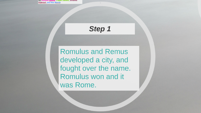 How Rome became a Republic by Max Novak on Prezi