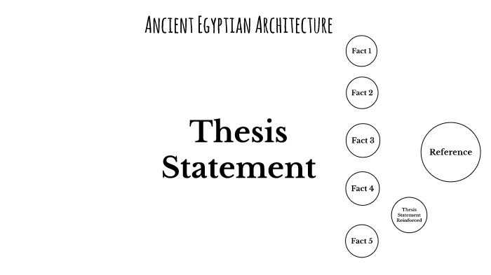 Ancient Egyptian Architecture by Angel Corona on Prezi