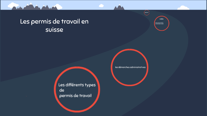 les permis de travail en suisse by sami matoussi on Prezi