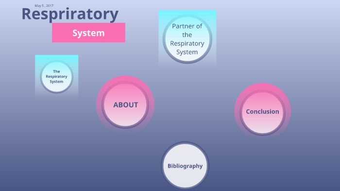 The Respiratory System by Jordan Sanchez on Prezi