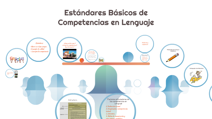 Estándares Básicos de Competencias en Lenguaje by Yudy Gómez on Prezi