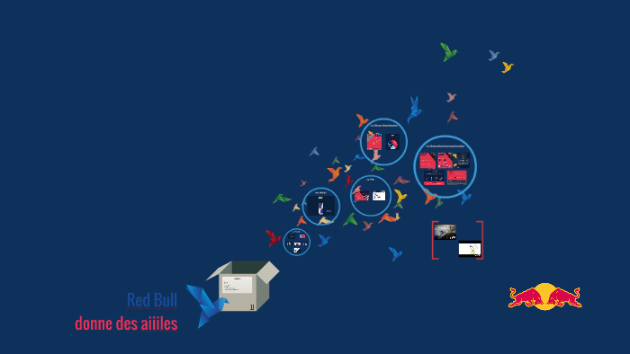 Red Bull donne des ailes by Hugo Prouteau on Prezi
