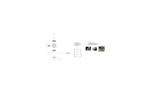 Crisis Management by Alessandro Rigato on Prezi