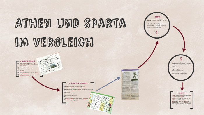 Erziehung In Athen Und Sparta Im Vergleich Athen und Sparta im Vergleich by Raphaela Lanser on Prezi