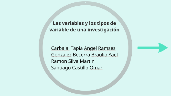 Las variables y los tipos de variable de una investigación by Hasiel ...