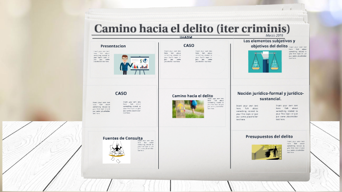 S3. Actividad Integradora. Camino Hacia El Delito (iter Criminis) By ...