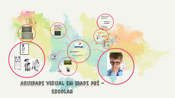 Acuidade Visual Em Idade Pré Escolar By Bere Silva On Prezi Acuidade Visual Em Idade Pré Escolar By Bere Silva On Prezi
