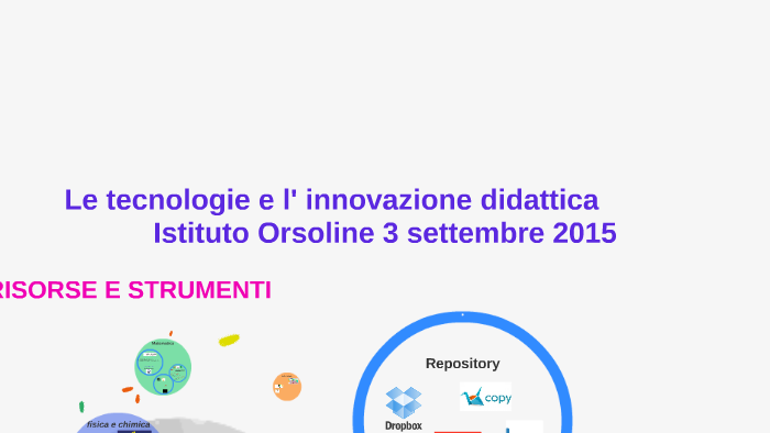 RISORSE E STRUMENTI TIC by Armando Schiavi on Prezi