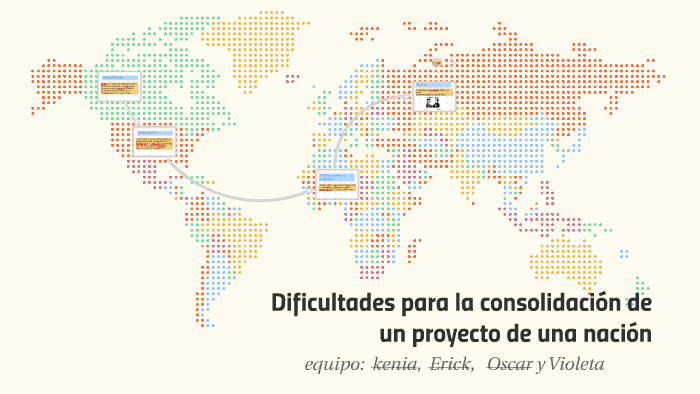 Dificultades para la consolidacion de un proyecto de una nac by kenia