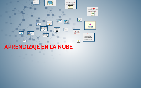 APRENDIZAJE EN LA NUBE by klissman miranda on Prezi