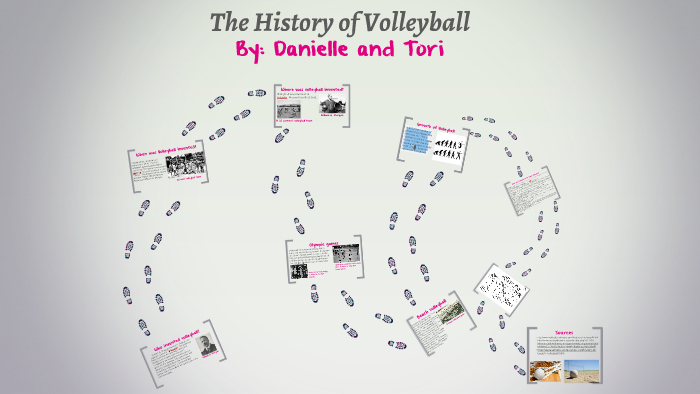 historical development of volleyball