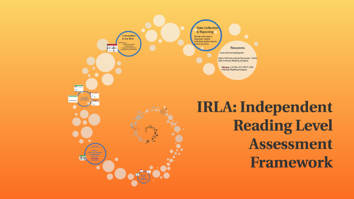 List Of Irla Reading Level Chart References