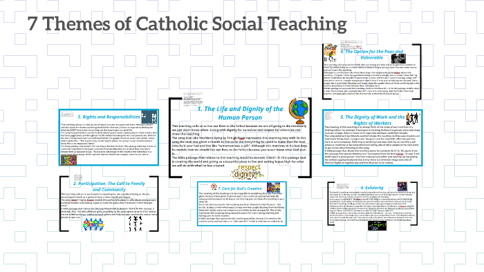 7 Themes Of Catholic Social Teaching By Maddy McBay On Prezi