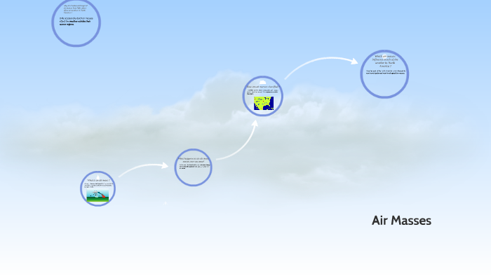 Air Masses by jesus chavez on Prezi