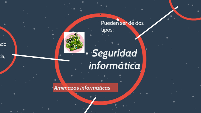 Seguridad informática by Manuel López López on Prezi