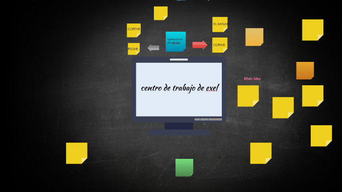 Entorno de trabajo de Excel by Yathzelly Nieto Garcia on Prezi