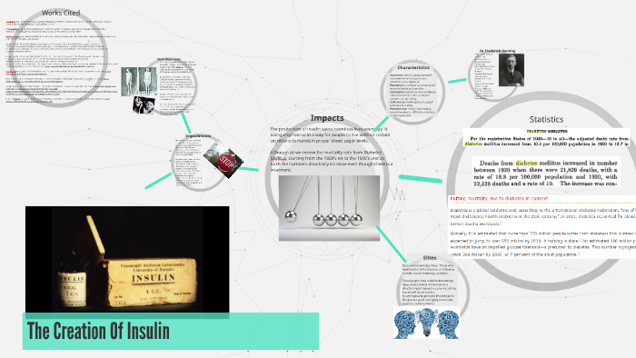 The Creation Of Insulin by Pay Lynne on Prezi