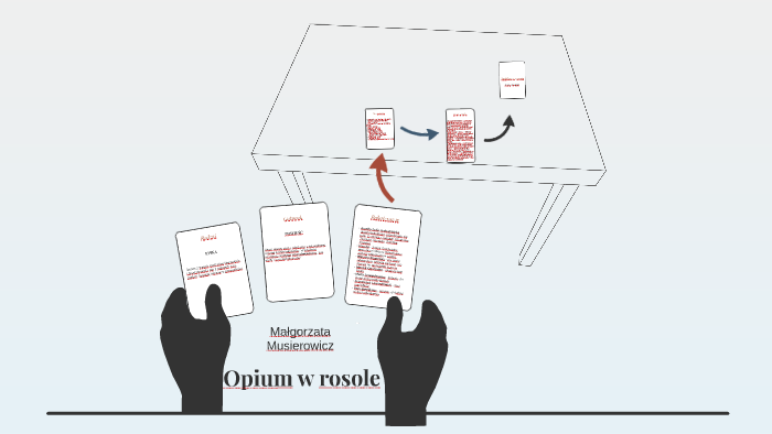 Opium w rosole by Katarzyna Kargul on Prezi
