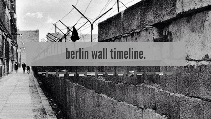 Berlin Wall Timeline Dates