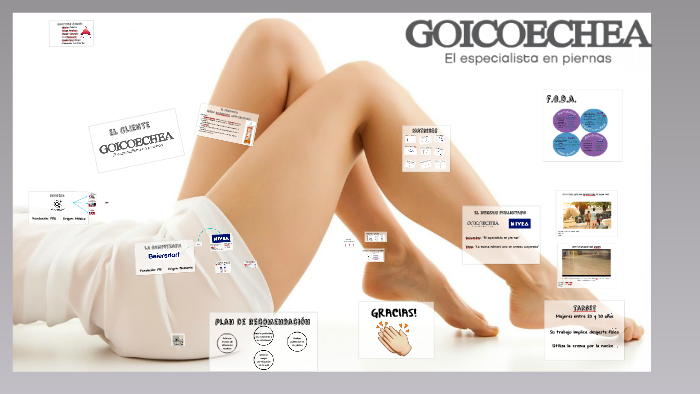 Crema Goicoechea by Maga Fasanello on Prezi Next