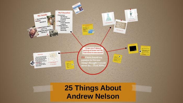 25 Things About Andrew Nelson by Andrew Nelson on Prezi