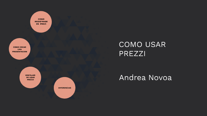 COMO CREAR PRESENTACION EN PREZZI by Andrea Carolina Novoa Garzon on Prezi