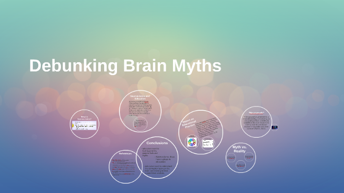 Debunking Brain Myths By Ka Tr On Prezi