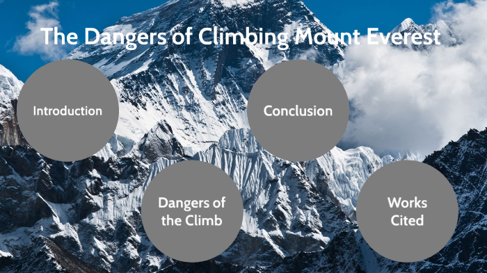 The Dangers Of Climbing Mount Everest By Chloe Wilson On Prezi