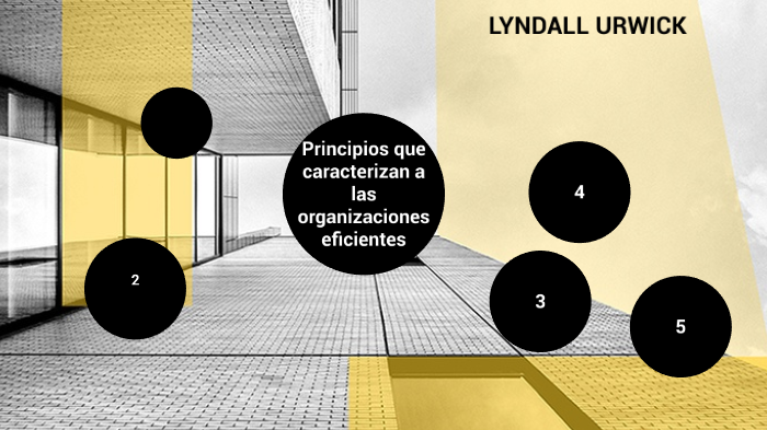 Urwick Lyndall Urwick by Administración Proyectos on Prezi