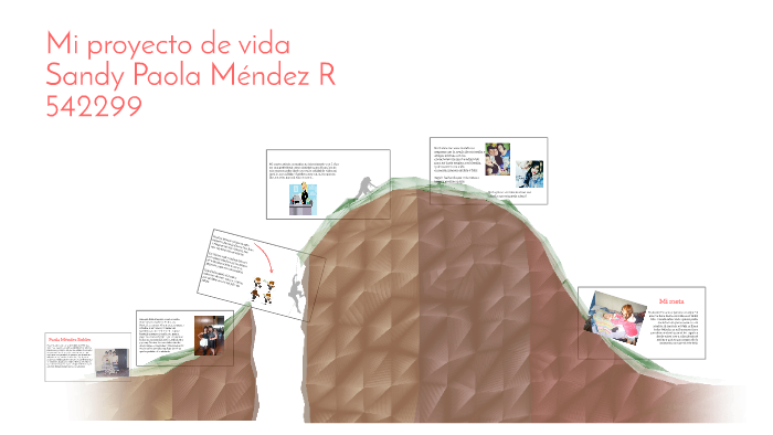 Mi proyecto de vida by Sandy Paola Méndez Robles on Prezi