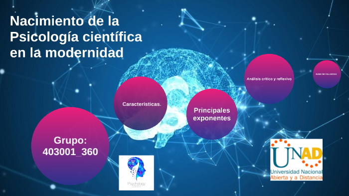 Nacimiento De La Psicología Científica En La Modernidad By Mónica Sánchez On Prezi 6738