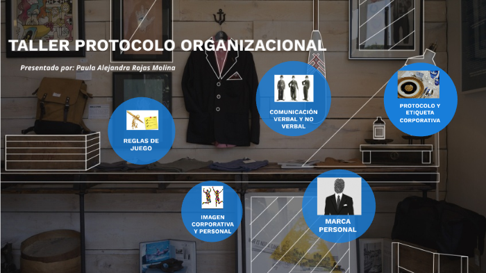 TALLER PROTOCOLO ORGANIZACIONAL by Paula Alejandra Rojas Molina on Prezi