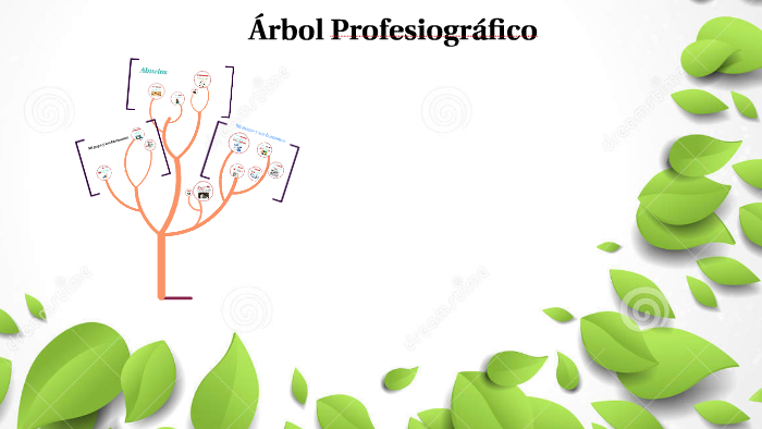 Árbol Profesiográfico by andrea villarreal on Prezi
