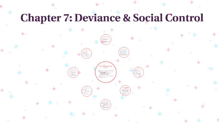 Chapter 7: Deviance & Social Control By Savannah Anderson