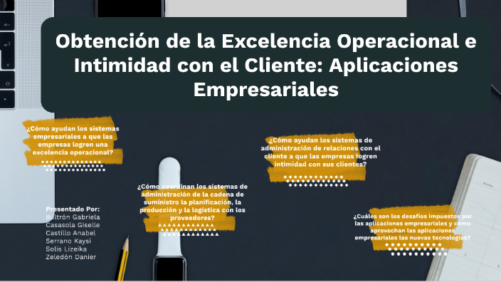 Obtención de la excelencia operacional e intimidad con el cliente ...