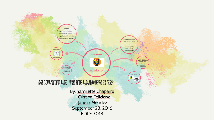 Multiple Intelligences by Cristiina Feliciano on Prezi