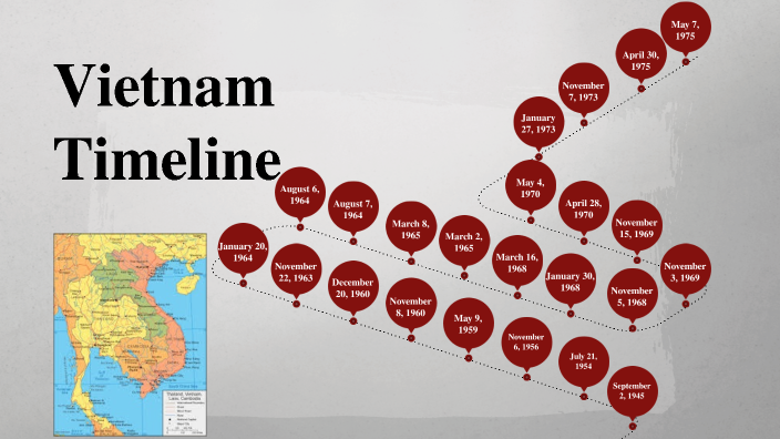 Vietnam Timeline by Sophie Platt on Prezi