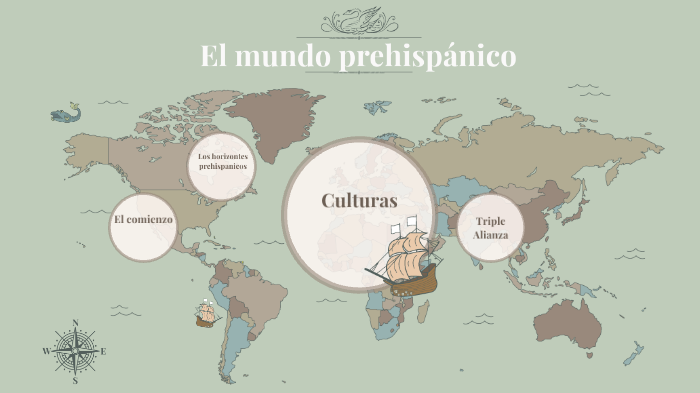 El mundo prehispánico by Nahed Linda El Danaf on Prezi