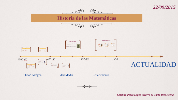 Historia de las Matemáticas by Carla Diez on Prezi