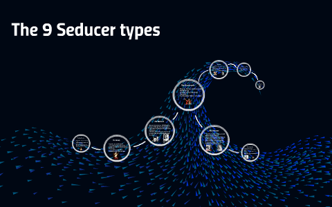 The 9 Seducer types by aida el-khoury