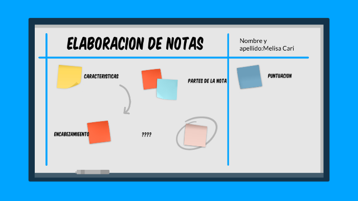 Instrutivo Para La Elaboracion De Notas By Agustina Cari On Prezi