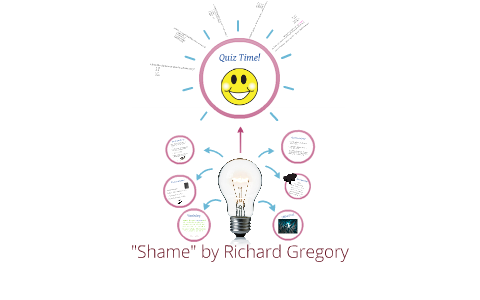 shame by gregory