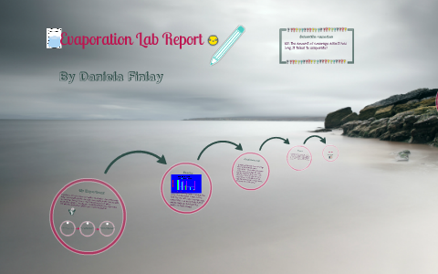 evaporation lab report hypothesis