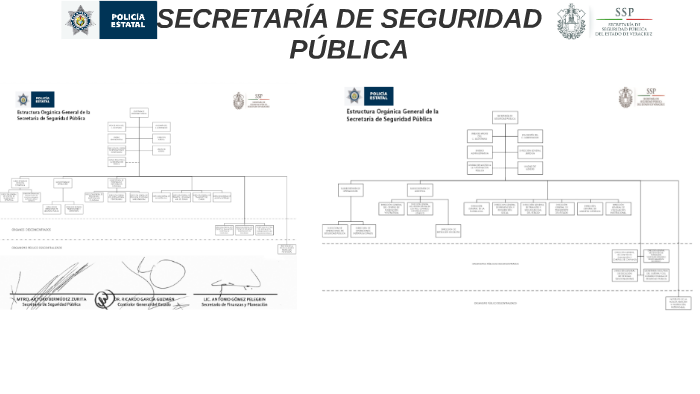 SECRETARÍA DE SEGURIDAD PÚBLICA by Eduardo Williams Herrera on Prezi