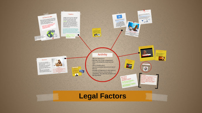 legal-factors-by-mei-fong