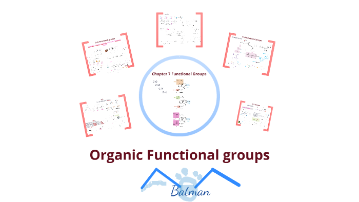 Chapter -7 Functional Groups by Sara Narayan on Prezi
